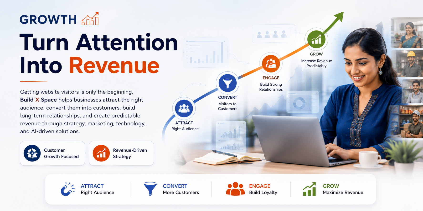 customer acquisition business growth