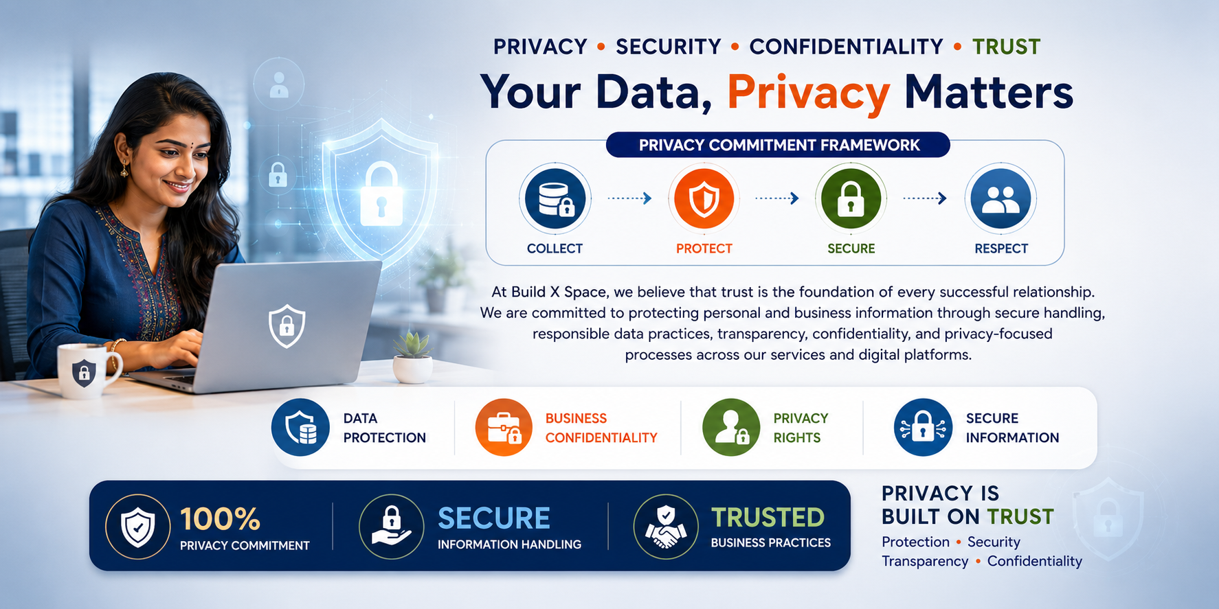 Privacy Policy & Data Protection